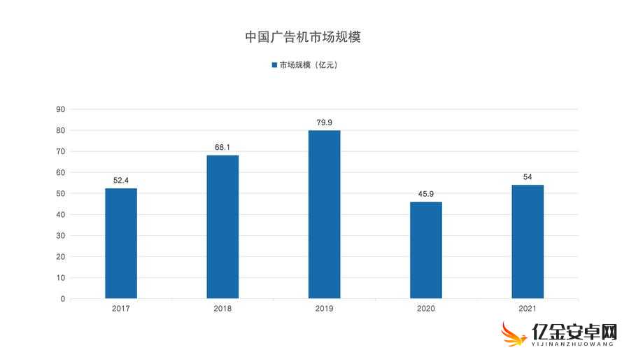 JavaVideoAudioEncode 技术在多媒体处理中的应用与发展前景