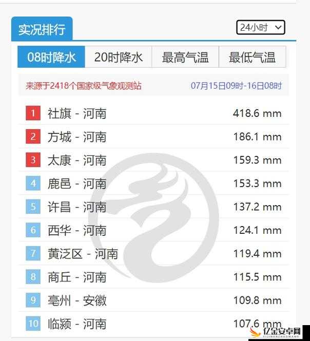 全国 24 小时空降附近：极速支援 守护每一寸土地的安宁